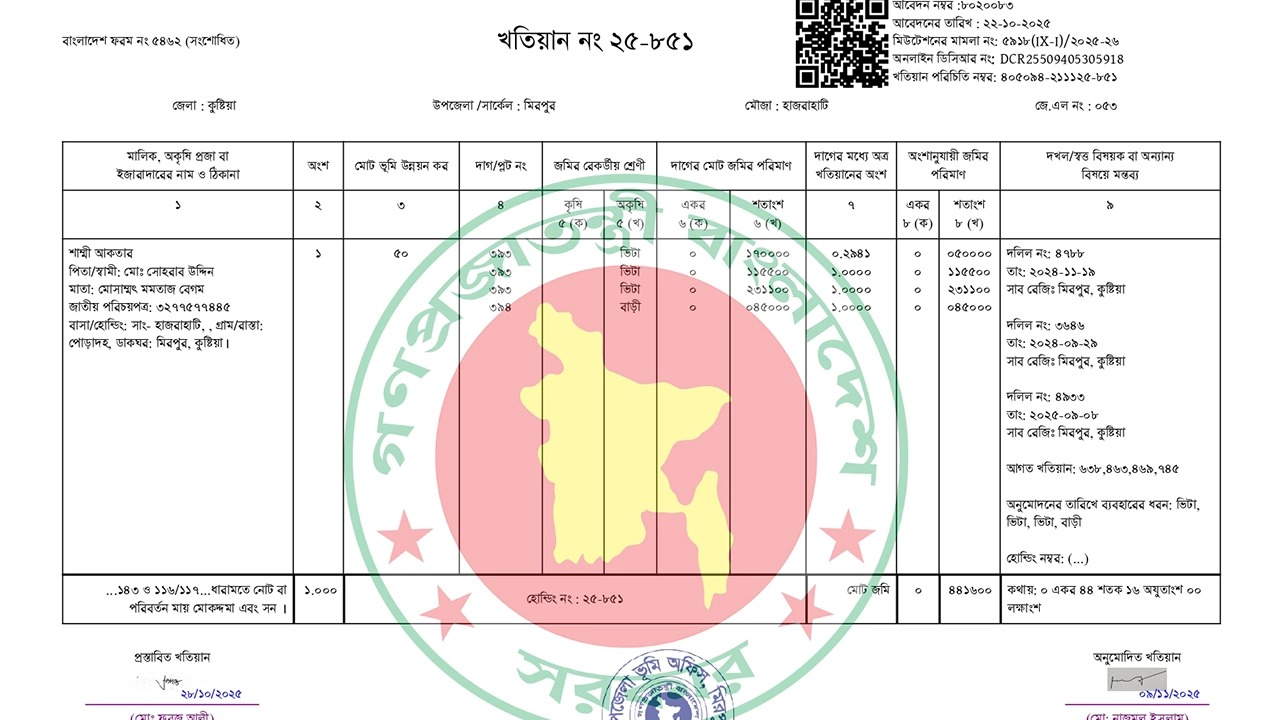 https://dailyamadermatribhumi.com/wp-content/uploads/2026/05/2-6.jpg